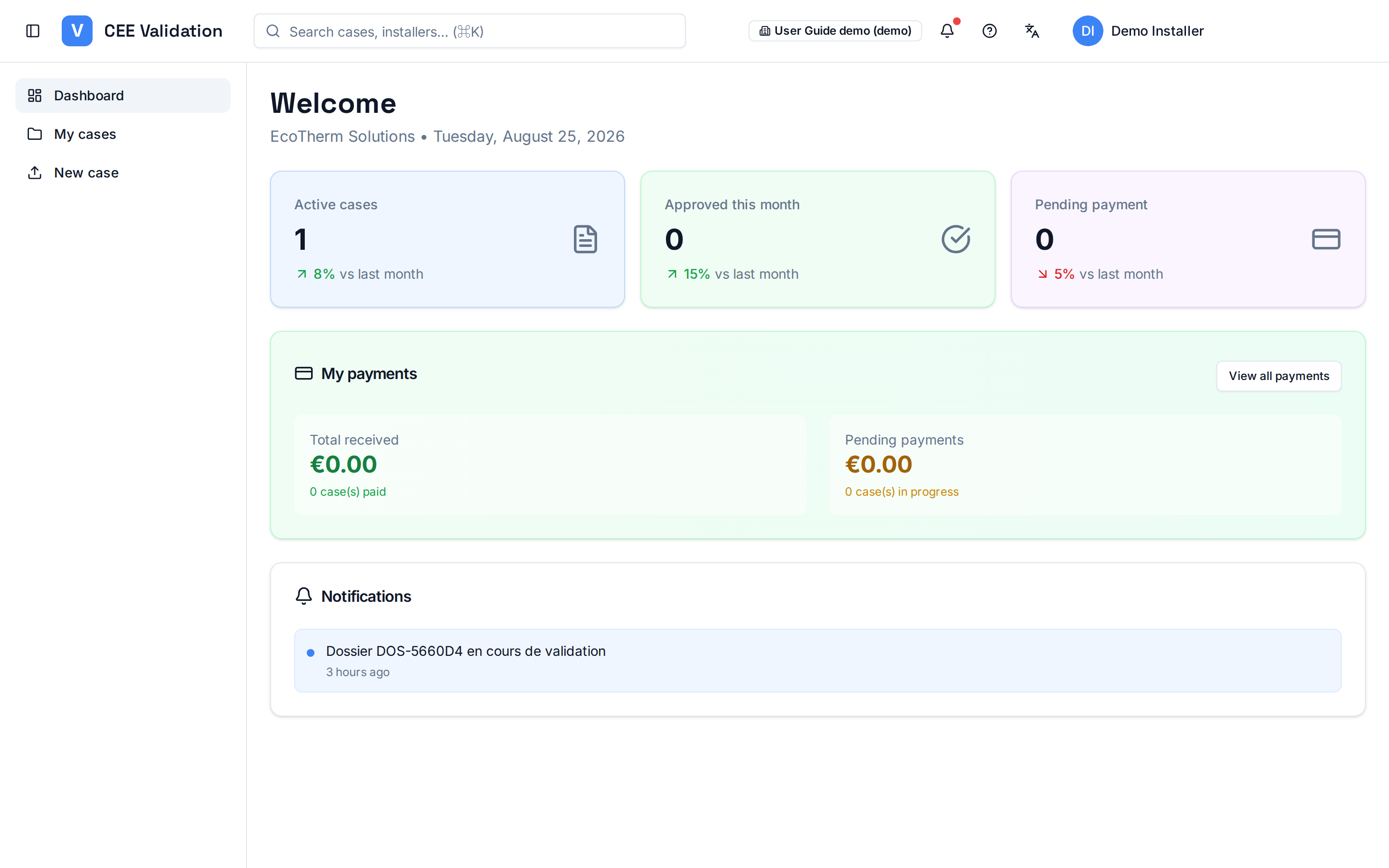 Installer dashboard: active dossiers, dossiers approved this month and payments