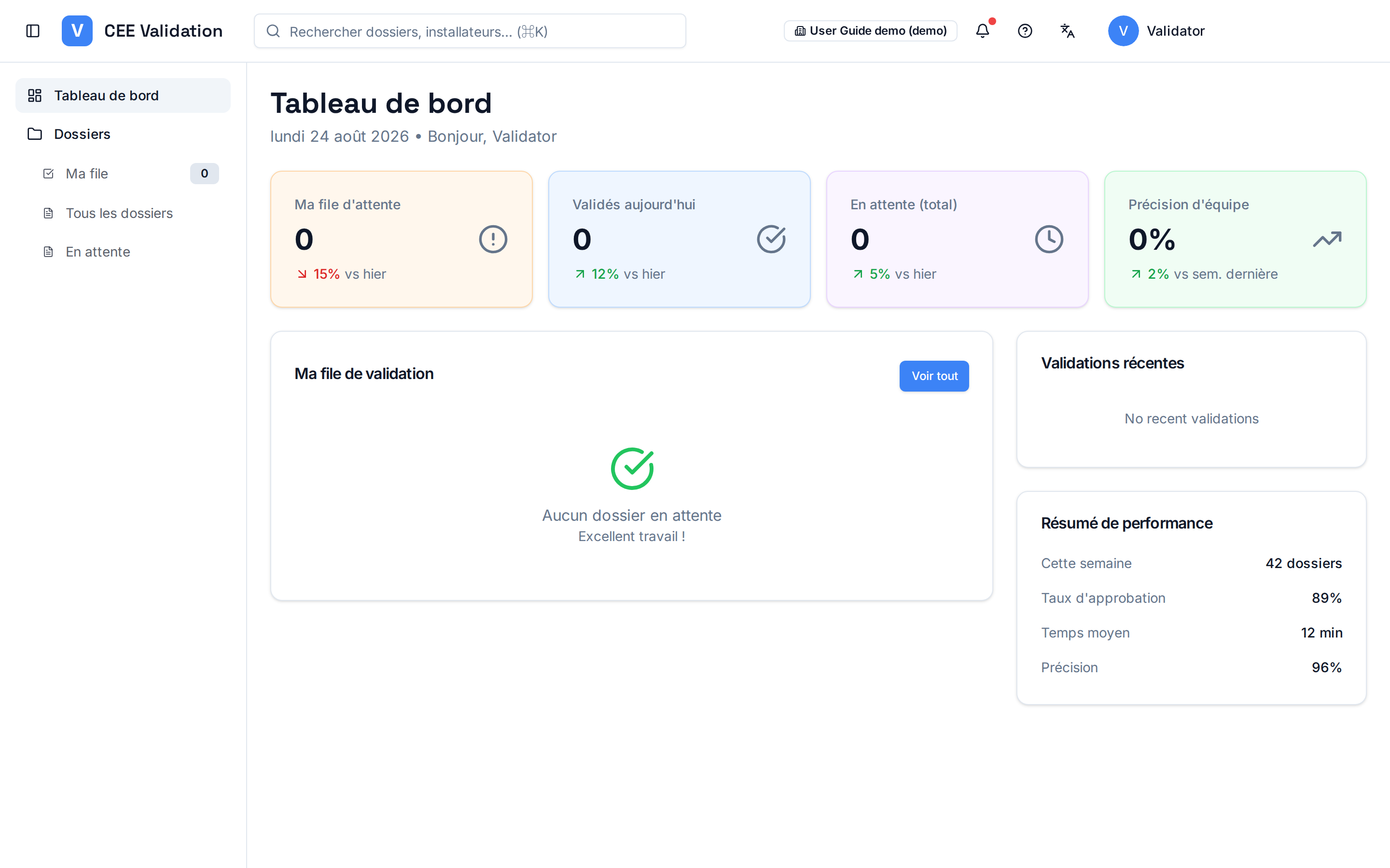 Validator dashboard: queue, dossiers validated today, team accuracy and performance summary